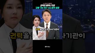 권력이 없으면 감빵가는거다 mbc 앵커의 일침 [upl. by Dermott]