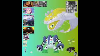 Battle REGI Theme featuring Pokemon Black 2 amp White 2 [upl. by Mahmud]