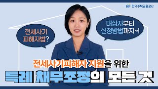 HF 주택보증 전세사기 피해자 지원을 위한 특례 채무조정 [upl. by Yrennalf]