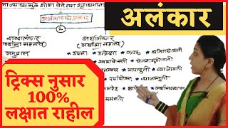 Alankar Marathi grammar I Alankar Marathi vyakran I अलंकार मराठी व्याकरण alankarmarathivyakran [upl. by Angadreme]