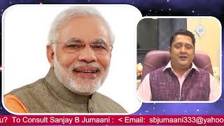 2019 Predictions for Nos 7 8 amp 9 by Celeb Astro Numerologist Sanjay B Jumaani [upl. by Sulrac]