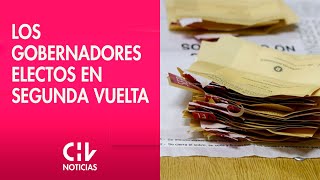 🔴 EN VIVO Estos son los resultados de la elección de gobernadores [upl. by Elad]