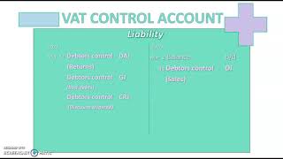 Grade 10 Vat Control acc [upl. by Koo453]