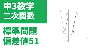 中3数学「二次関数のよく出る問題」平行四辺形の面積を二等分する直線の式を求める問題の解き方を実践問題を使って解説 [upl. by Dorine]