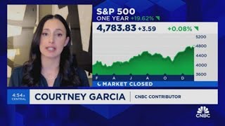 Investors arent putting their money where their mouth is says Courtney Garcia [upl. by Cathleen975]