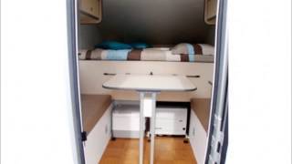 Boite a camper [upl. by Analad]