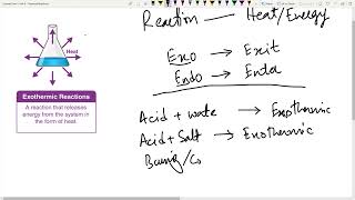 Unit 8  Chemical Reactions  Grade 7  Science [upl. by Creamer870]