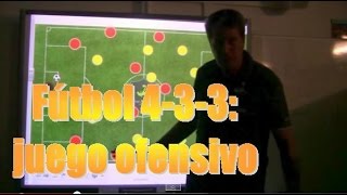 Fútbol Táctica  433 Movimientos de ataque y juego ofensivo [upl. by Adnahsor76]