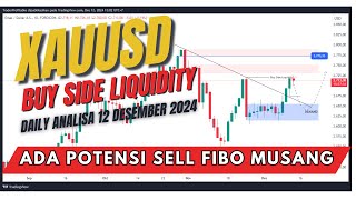 DAILY ANALISA GOLD 12 DESEMBER 2024  SUDAH AMBIL BUY SIDE LIQUIDITY BERPOTENSI SELL UNTUK KOREKSI [upl. by Mello375]