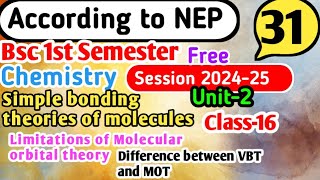 L16 Limitations of MOT BSc 1st semester chemistry unit 2 bsc1stsemester yourbscguide bsc 2024 [upl. by Heddi]