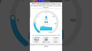 BSNL 499 FTTH Wifi 60 MBPS Speed Test Fiber bsnl [upl. by Aivax]