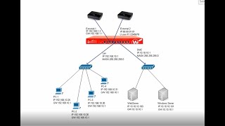 WatchGuard Firewall Configuration  Δημιουργία Κανόνων by Digital SIMA  Part 2 [upl. by Xilef]