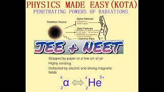 EMISSION OF BETA PARTICLES PROPERTIES OF ALPHA PARTICLE LAW OF RADIOACTIVE DECAY FOR JEENEET 46 [upl. by Kurland716]