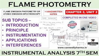 Flame Photometry complete  Ch 2 Unit 2  Instrumental method of analysis 7th Semester Carewell [upl. by Ydassac]