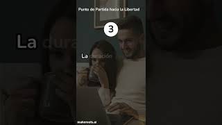 Las 5 Características Clave de los Videos de YouTube Más Exitosos finanzasconproposito [upl. by Silberman]