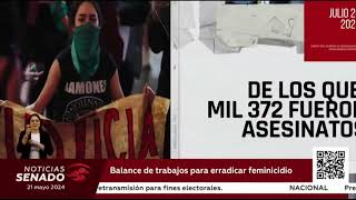 Balance de trabajos para erradicar feminicidio [upl. by Nosretep177]