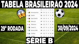 CLASSIFICAÇÃO DA SERIE B  TABELA DO BRASILEIRÃO 2024 HOJE  CAMPEONATO BRASILEIRO ATUALIZADO [upl. by Cart]