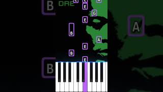 Dr Dre  Still DRE ft Snoop Dogg Piano Tutorial [upl. by Sloane]