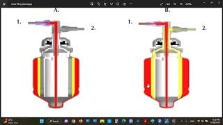 Part 6 Understanding apheresis cycle [upl. by Lilla]