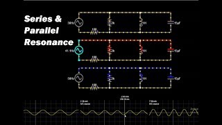 Series Resonance and Parallel Resonance  Resonance Circuit Animation and Circuit Simulator [upl. by Anawit]