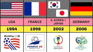 Fifa World Cup all Host Countries 1930  2022 [upl. by Mychael]