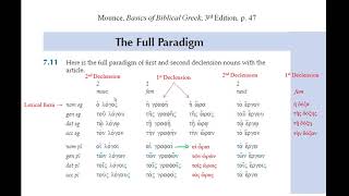 Greek Nouns Introduction to Parsing 1st and 2nd Declension [upl. by Lirpa]