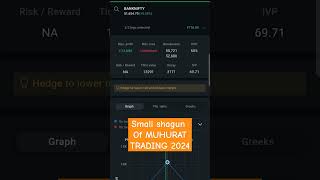 Muhurat Trading 2024 diwali2024 shagun SHREWDSTOCKIST trading optionselling stockmarket [upl. by Fink]