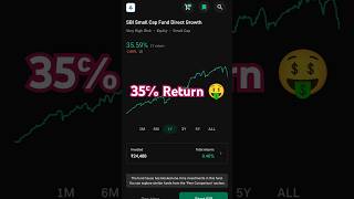 SBI Small Cap Fund Direct Growth Plan😱 35℅ Return in Portfolio Holding Sip Lumpsum Review Profit MF🤑 [upl. by Attiuqahs]