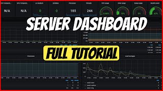 Create a SLICK Dashboard for your homelab using Grafana Telegraf and InfluxDB [upl. by Hildebrandt]