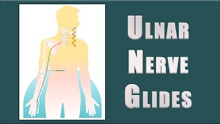 Flossing Exercises for ULNAR NERVE Entrapment and CUBITAL TUNNEL Syndrome [upl. by Amelus463]