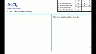 AsCl3 Molecular Shape  Lewis Dot Structure [upl. by Anayet365]
