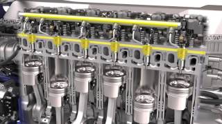 Volvo Trucks – CommonRail Fuel System [upl. by Gabriele561]