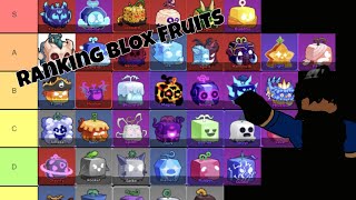 RANKING BLOX FRUITS [upl. by Kacy]