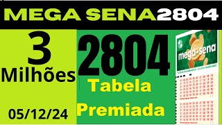 Mega Sena 2804 Sorteio de 3 Milhões Palpites Resultados e Dicas Imperdíveis [upl. by Ciardap]