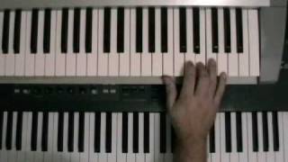 How to play Carry on wayward son Kansas on keyb Pt 4 the solo [upl. by Zalea]