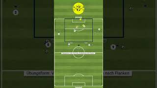 Übungsform Vom 3vs2 zum Torabschluss nach Flanken shorts soccer [upl. by Keane440]