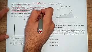 59 KISA DÖNEM MALİYET ANALİZİ  I Toplam Sabit ve Değişken Maliyetler [upl. by Hamas108]