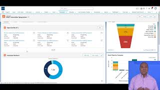 Getting started with Cvents Salesforce integration [upl. by Esyak]