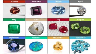 Birthstones by Month  What Your Birthstone  GB Trade Key [upl. by Roman875]