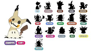 18 Types Mimikyu  Pokemon Type Swap [upl. by Zeni23]