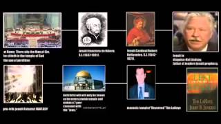 Alan Lamont  Pretribulation Rapture A lie Created By The Jesuits [upl. by Ahsekat513]