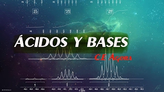 06 Ácidosbase constante de ionización Kb Química Ágora [upl. by Htebasil]