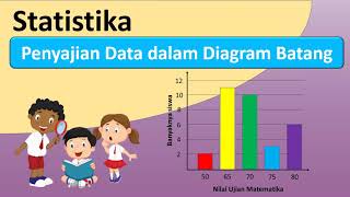 Matematika Kelas 4 Bab 5  Statistika  Penyajian Data dalam Diagram Batang [upl. by Obau]