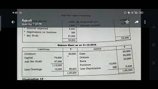 2nd Sem Financial AccountingImportant question chapter 1 [upl. by Luoar]