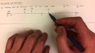 7  Tal  Decimaltal på tallinjen [upl. by Andromede573]