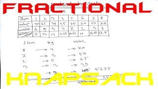 Knapsack Problem  Fractional Knapsack  Fractional Knapsack Problem Using Dynamic Programming [upl. by Glynnis847]