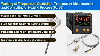 Working of Temperature Controller Temperature Measurement and Controlling of Heating Process [upl. by Yrailih]