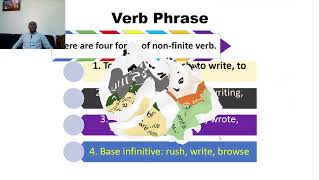 The Verb Phrase [upl. by Ileane791]