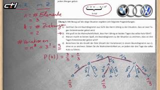 Kombinatorik  Mit Zurücklegen und mit Reihenfolge ★ Übung 1 Komplettlösung [upl. by Rodi553]