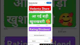 Vedanta Share Latest News 🥰Vedanta ShareVedanta Share Target vedanta [upl. by Donetta]